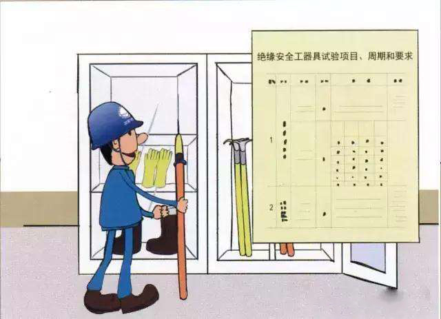 電力安全工器具